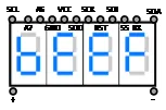VHDL Communications